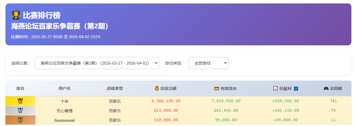 盈利王.png
