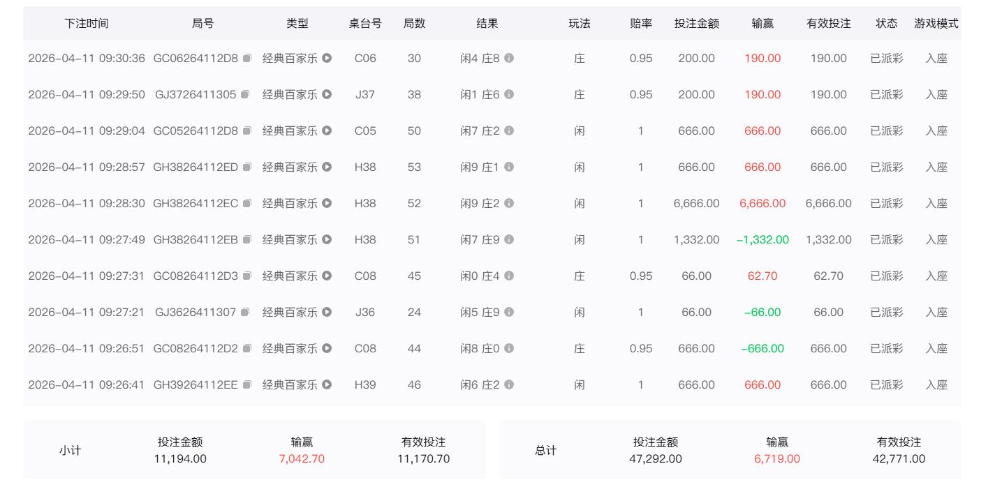 360截图20260411093126820.jpg